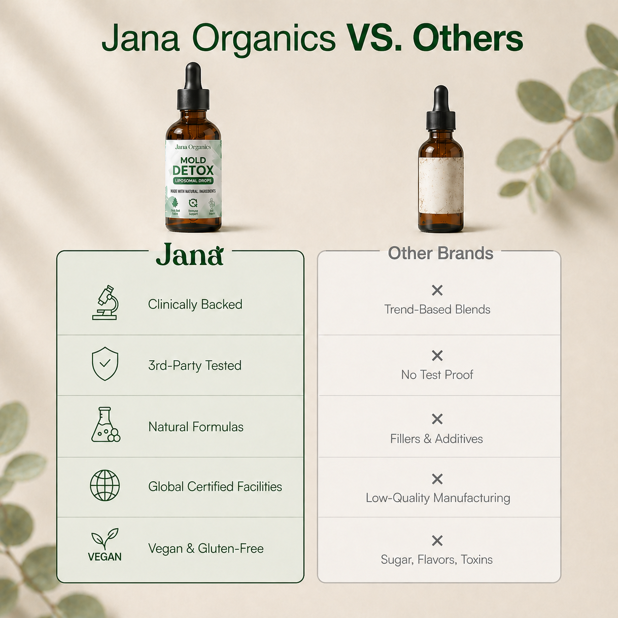 Liposomal Liver Support Drops